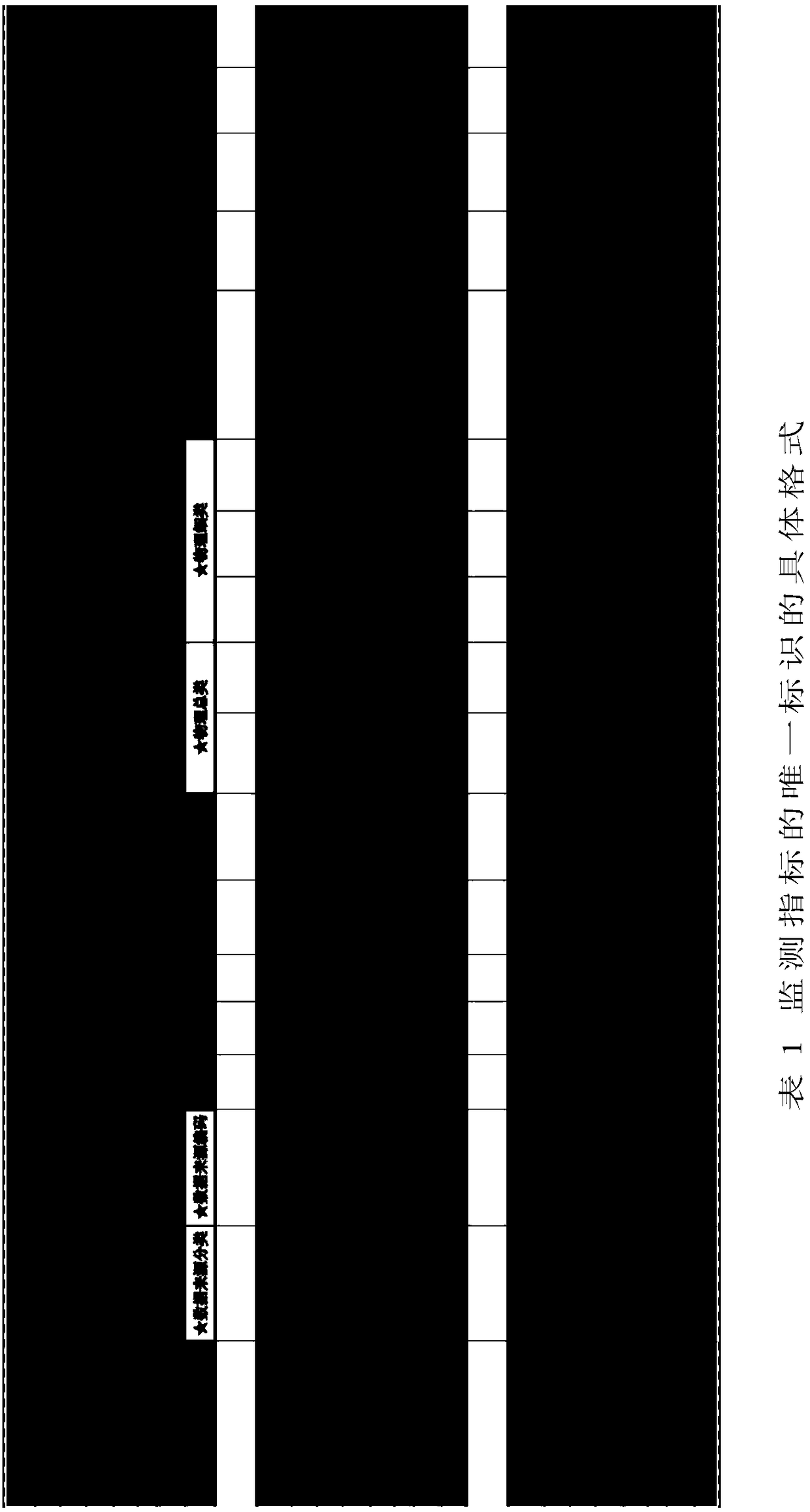 Real-time data encoding method based on KKS encoding rule