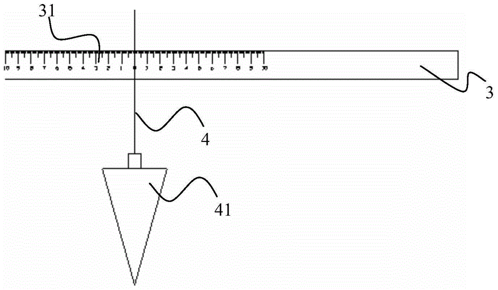 Template perpendicularity detection device and detection method