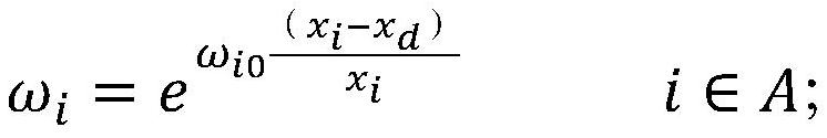 Electric power operation risk assessment method suitable for variable weight fuzzy comprehensive assessment