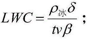 Method for measuring liquid water content