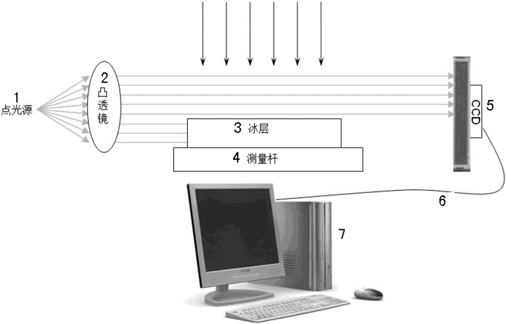 Method for measuring liquid water content