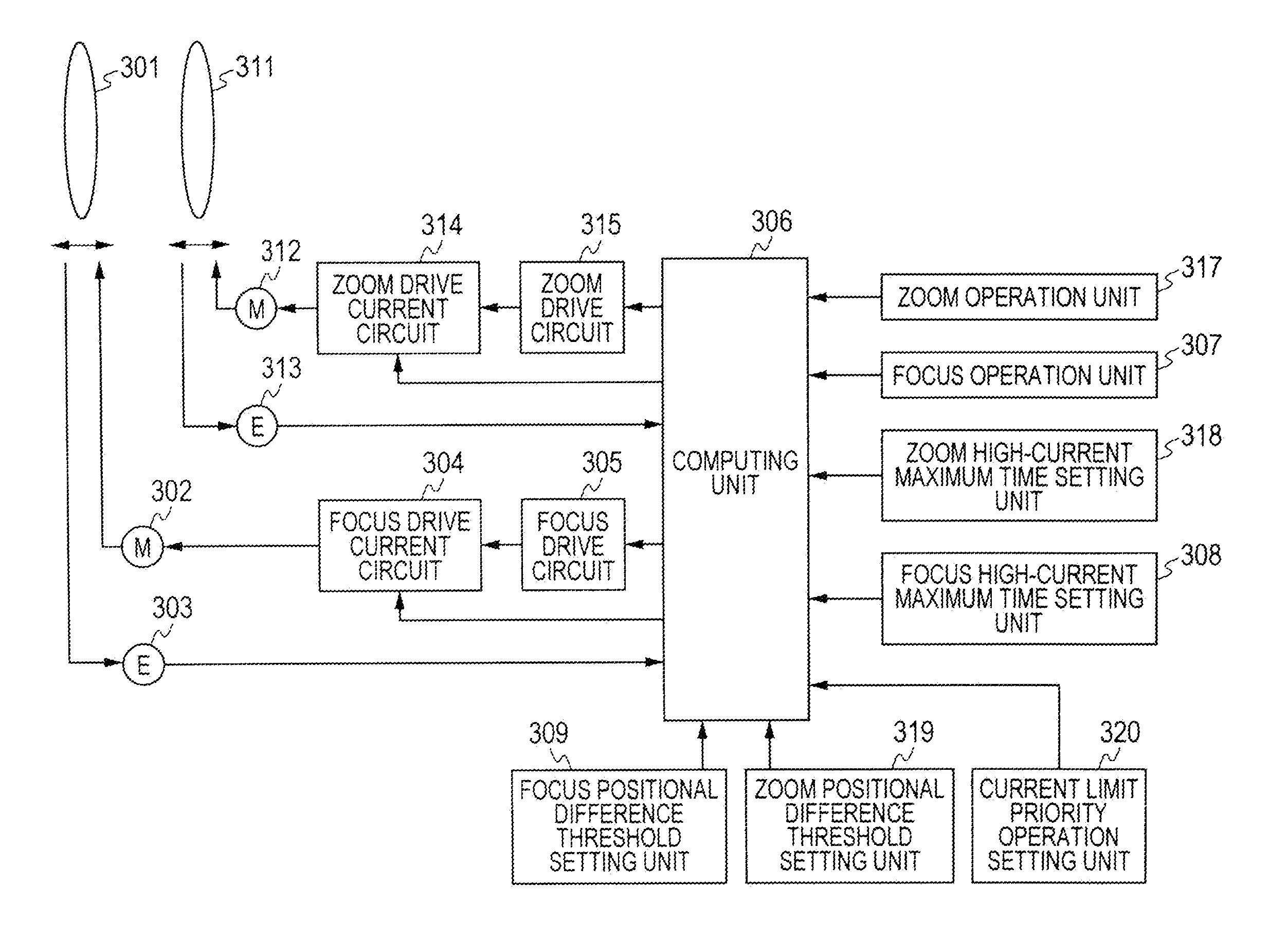 Lens system