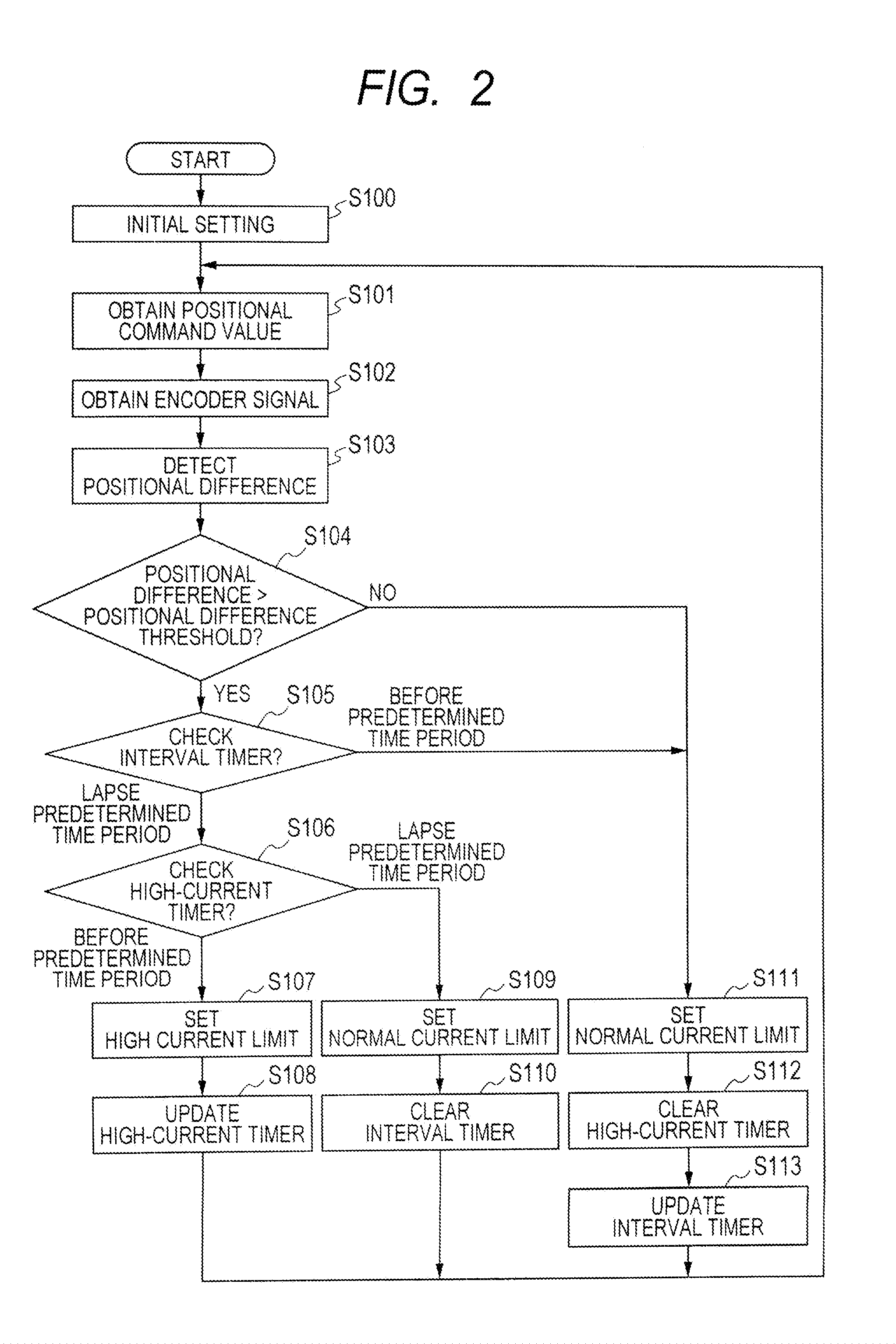 Lens system