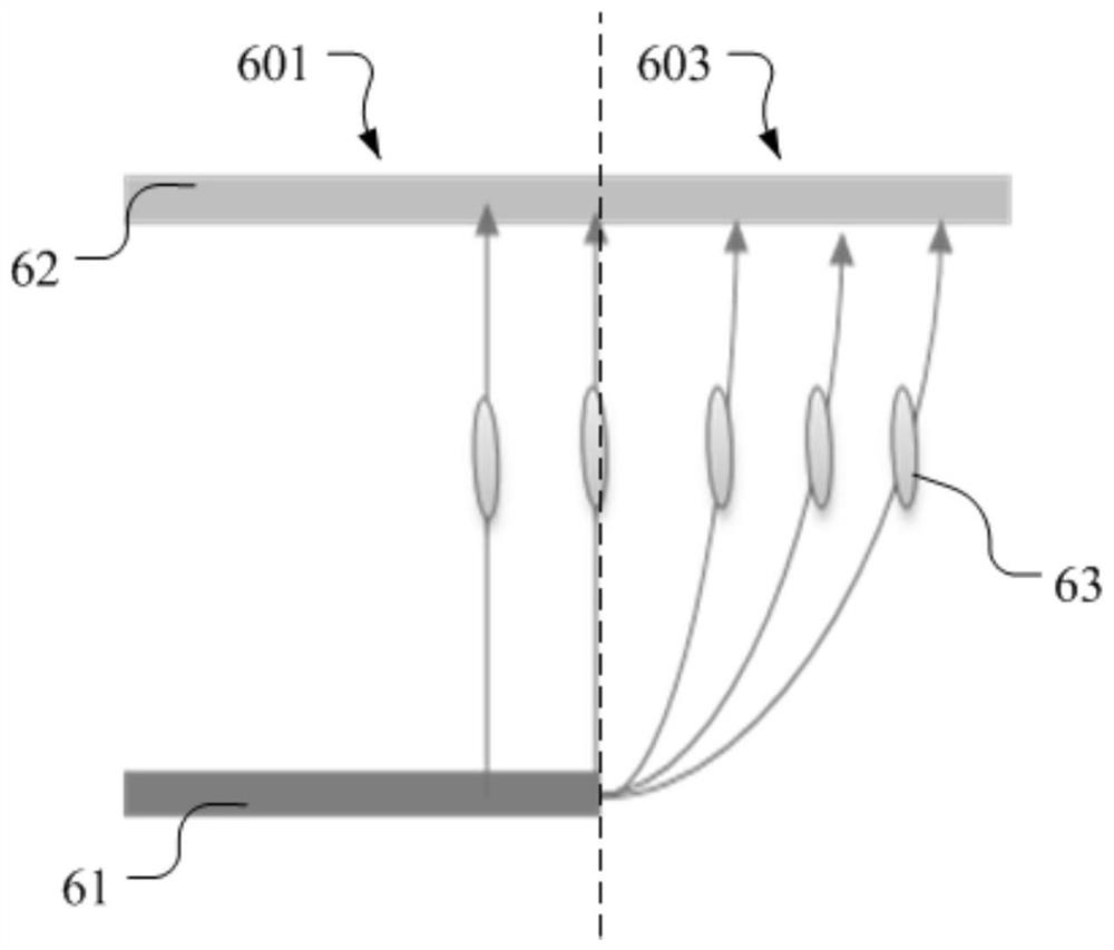 Pixel structure and display panel