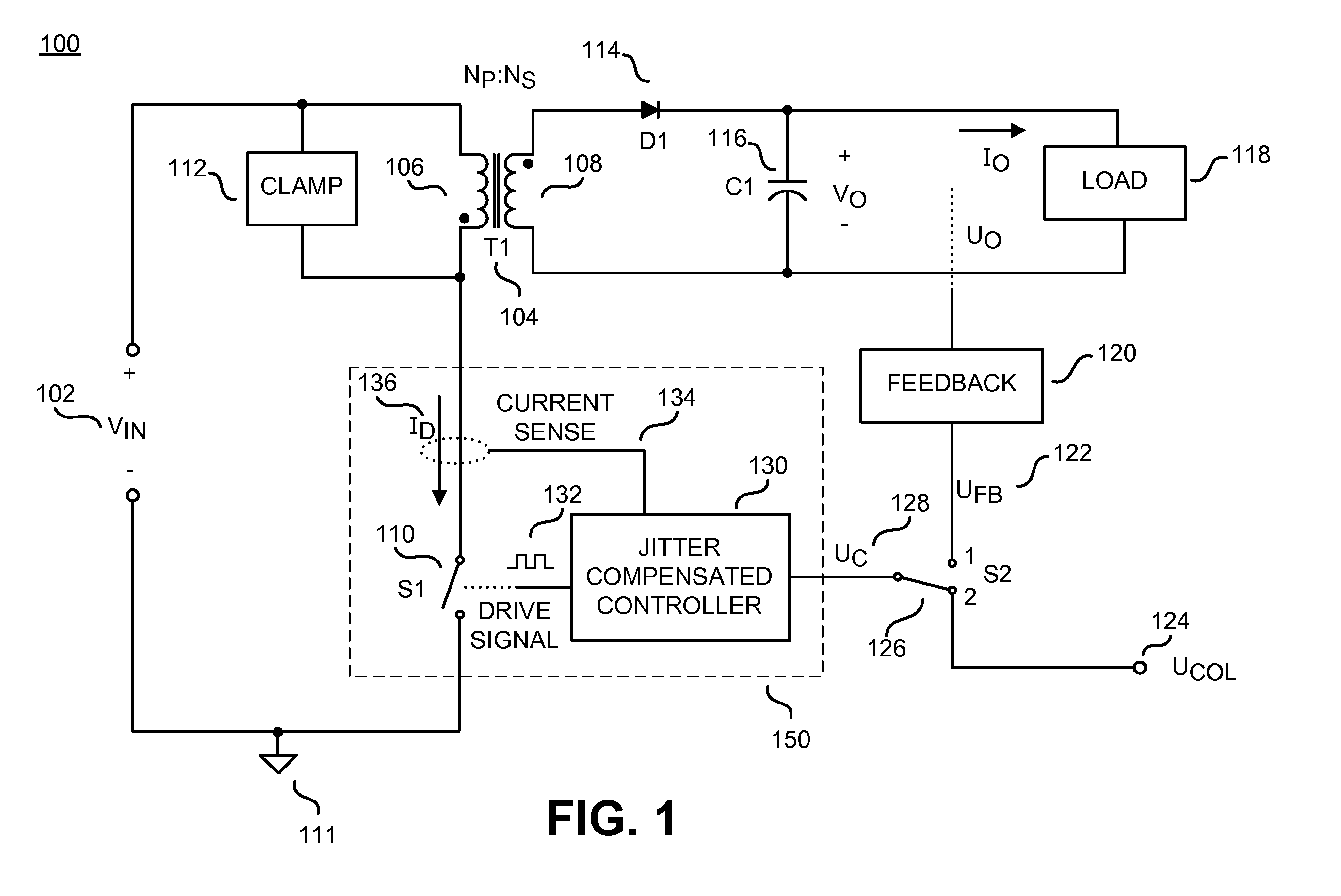 Controller compensation for frequency jitter