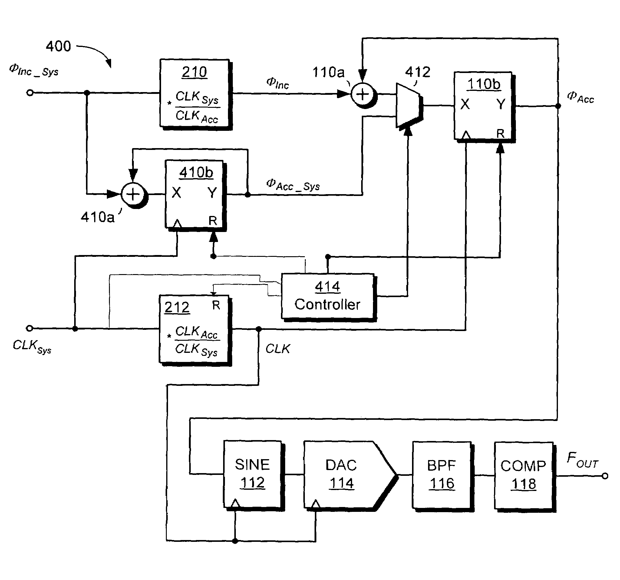 DDS circuit with arbitrary frequency control clock