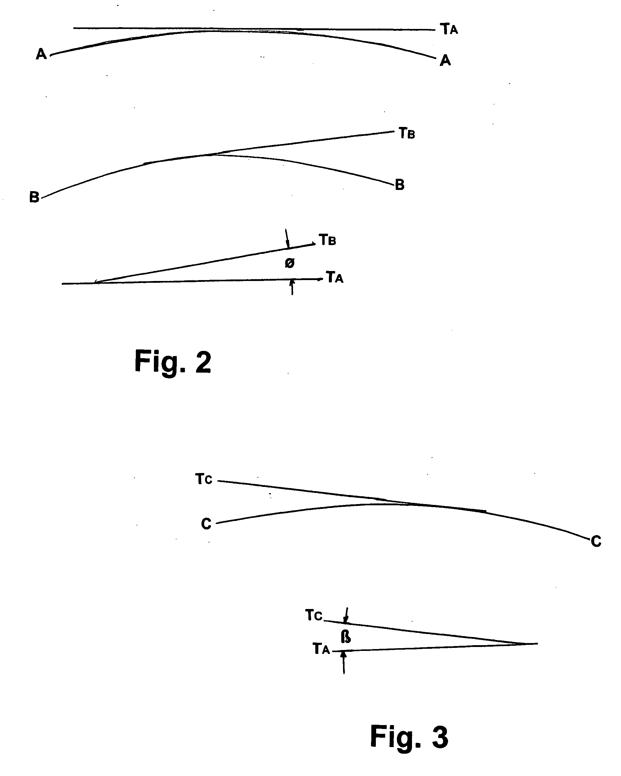 Golf club head with twisted face angle