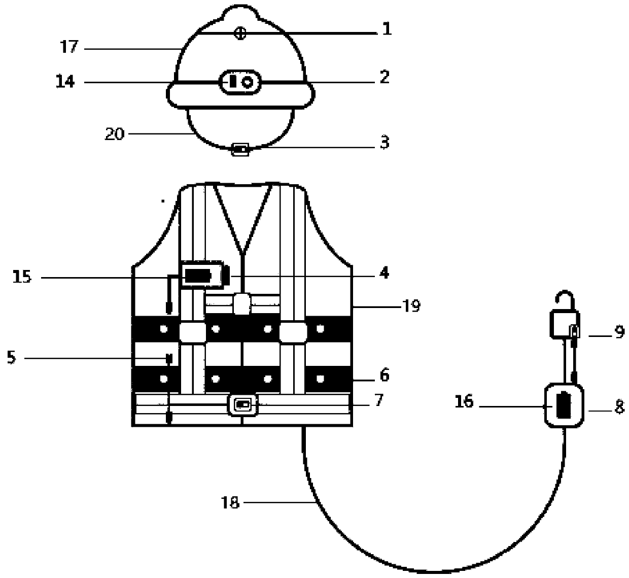 Intelligent wearable safety suit