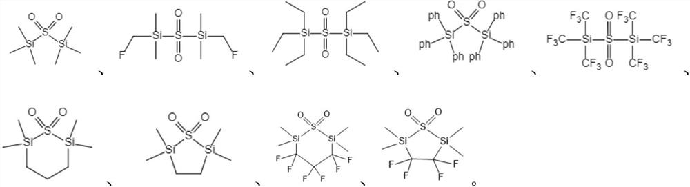 Electrolyte and lithium ion battery using same