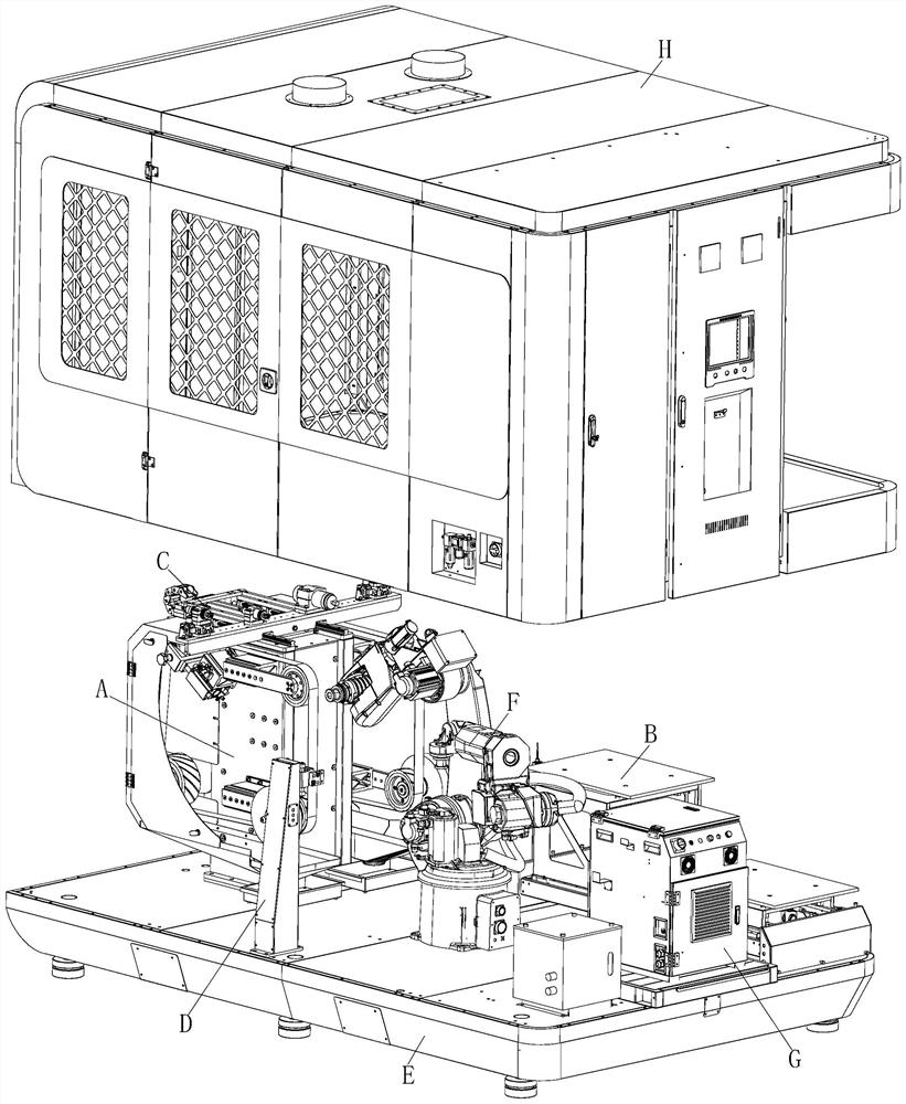 Polishing equipment and working method thereof