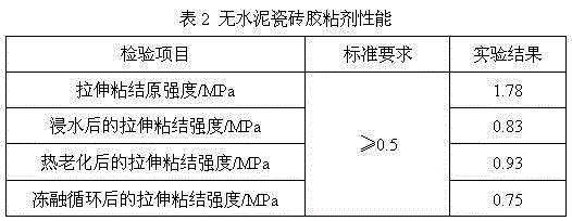 Non-cement ceramic tile adhesive