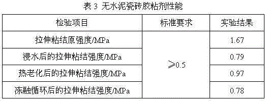 Non-cement ceramic tile adhesive