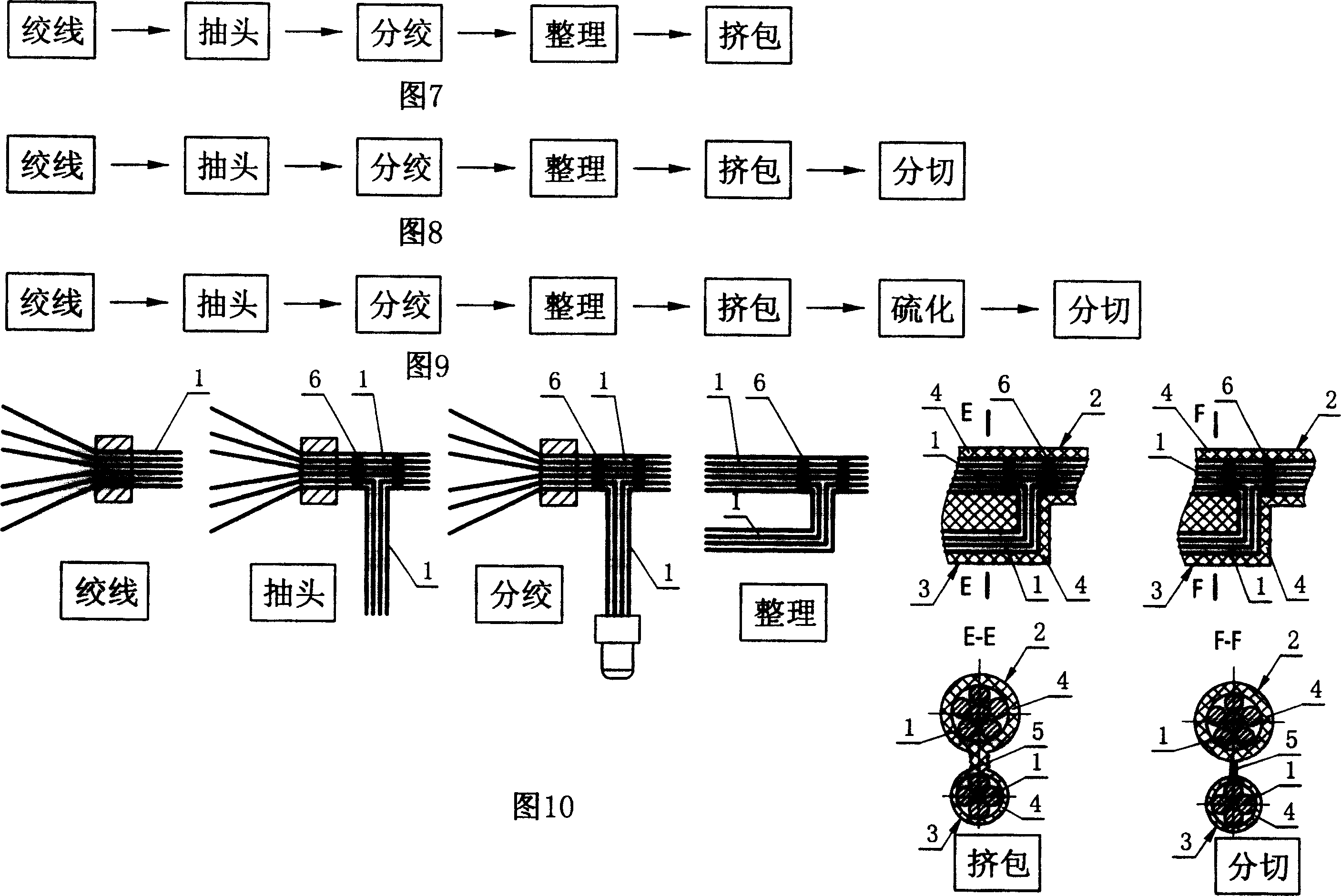 Branched wires and cables and their manufacture