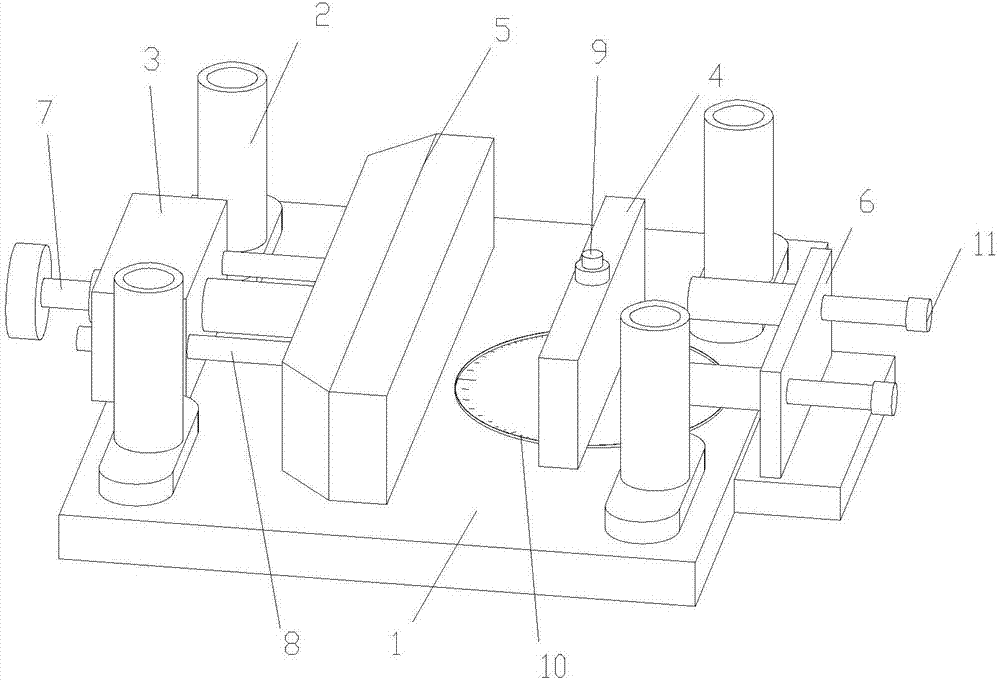 Template surface measuring device