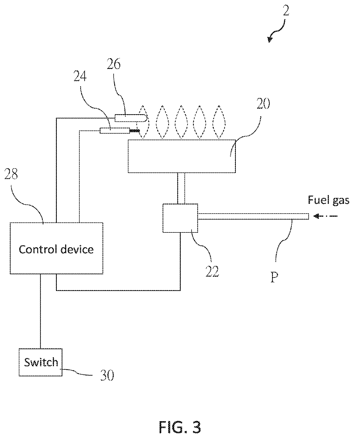 Gas appliance and control method thereof