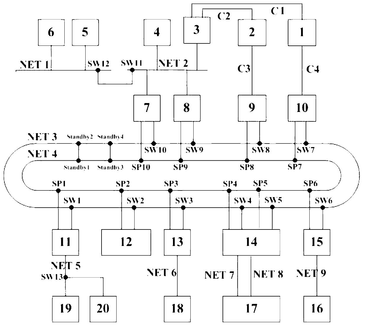 Drilling machine integrated double-loop network coupling control system based on IPC and PLC