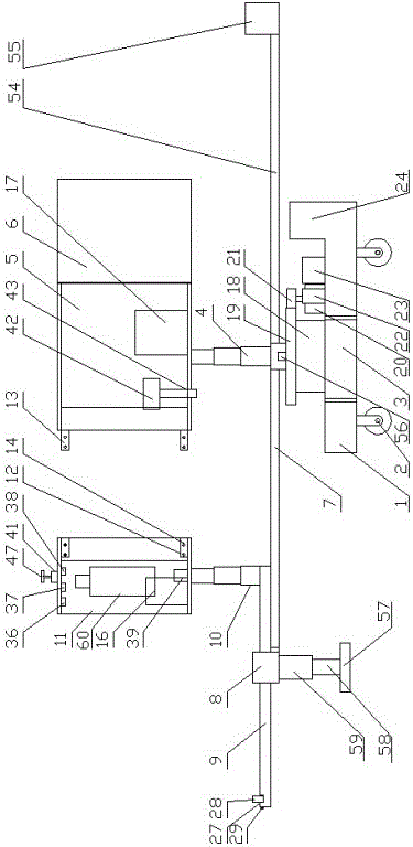 Intelligent transformer overhaul integration device