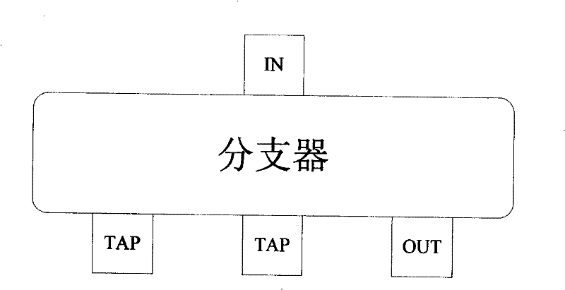 Method and apparatus for adapting Ethernet signal transmission