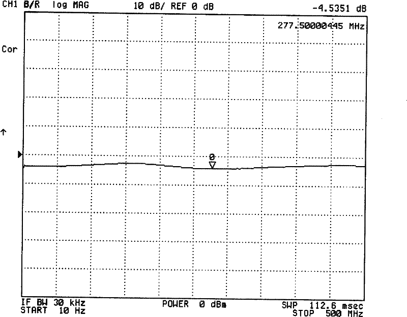 Method and apparatus for adapting Ethernet signal transmission