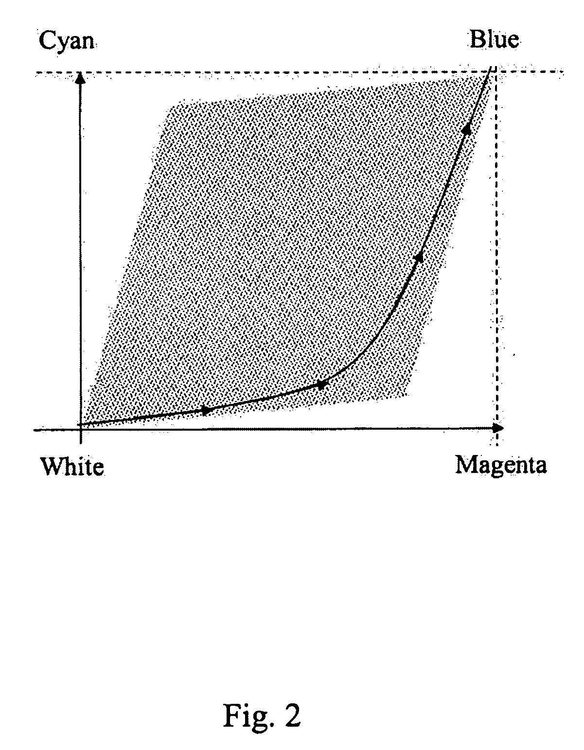 Print head pulsing techniques for multicolor printers