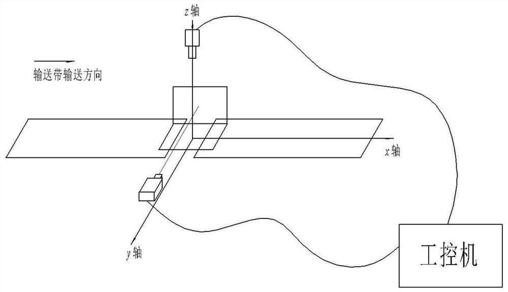 Omnibearing high-precision detection device and method for defects of notebook computer shell