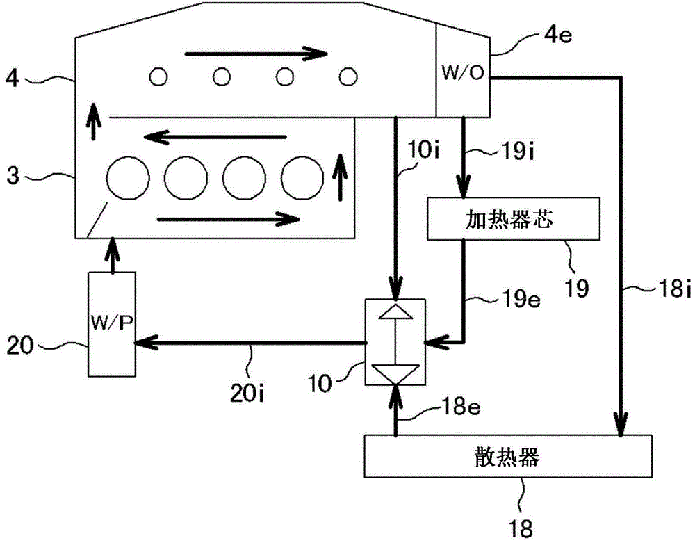 Water pump mounting structure in internal combustion engine