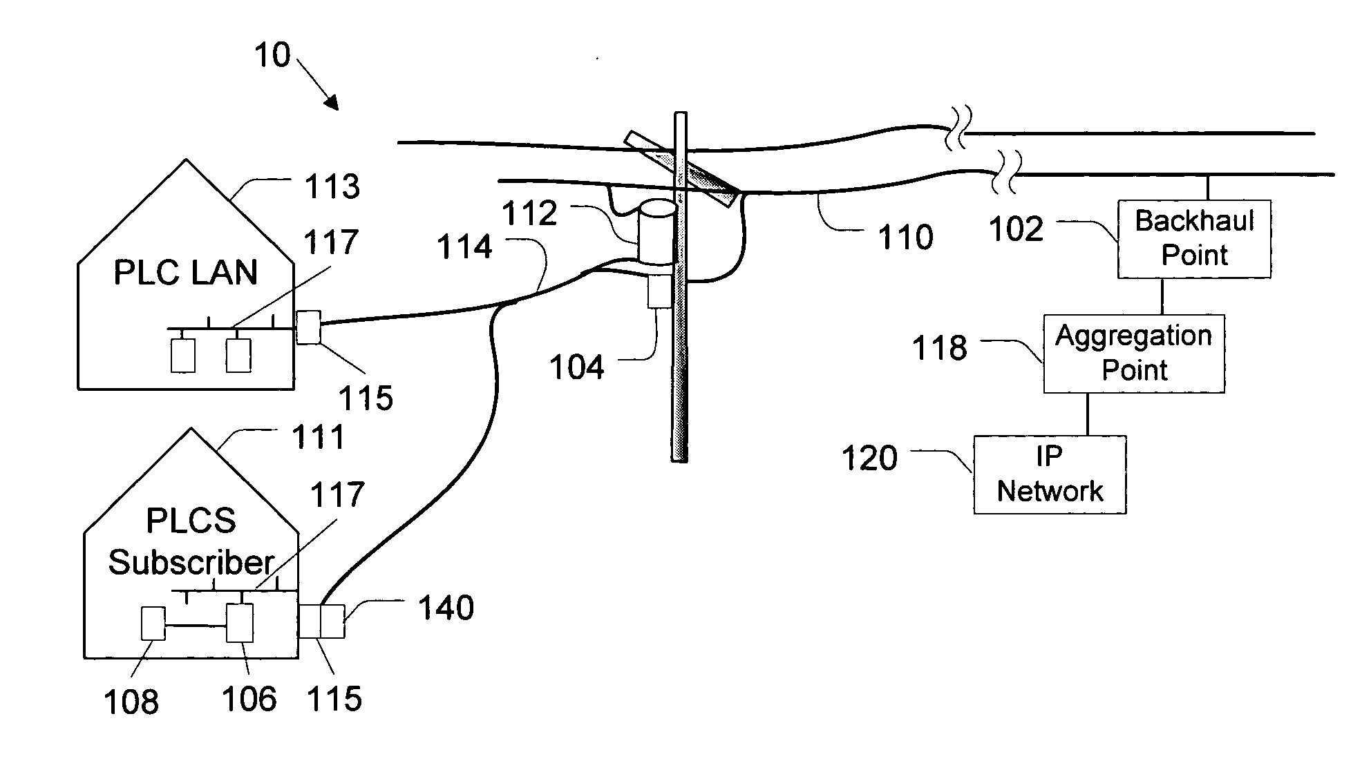 Power line communication device and method