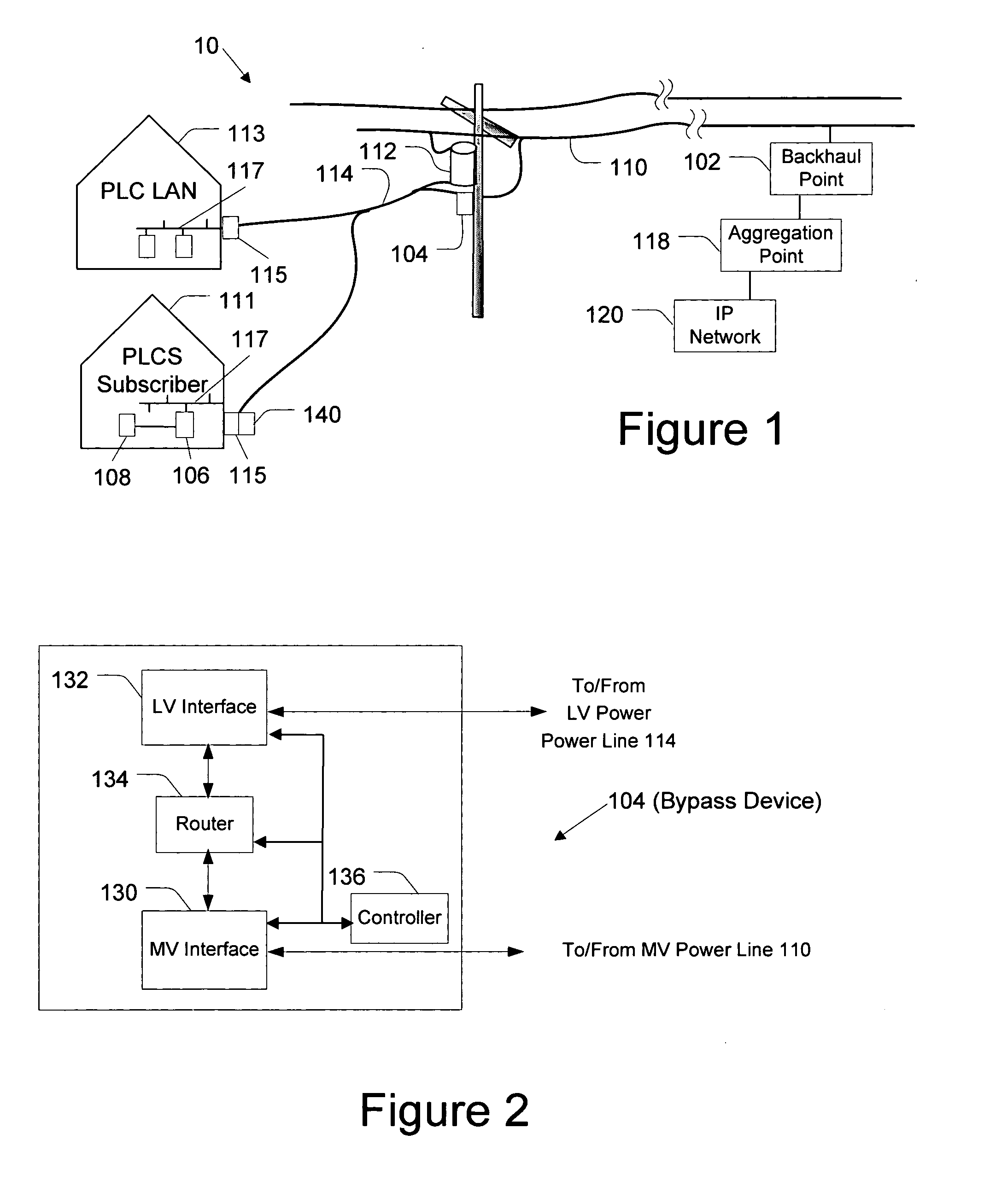 Power line communication device and method