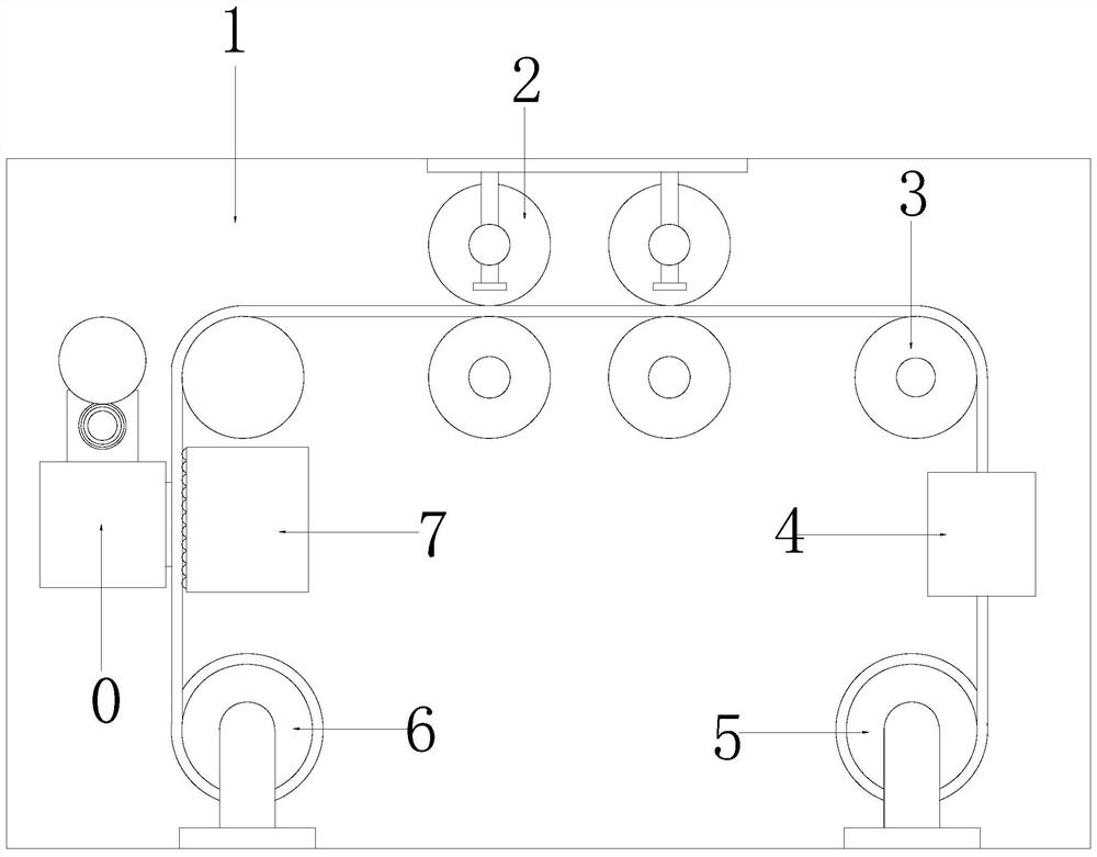 Non-woven fabric hot-pressing equipment