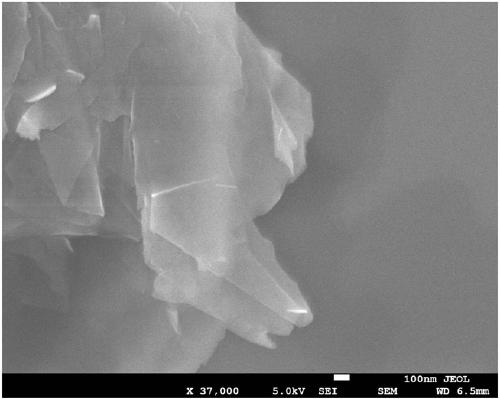 Method for preparing graphene by alkali metal intercalation