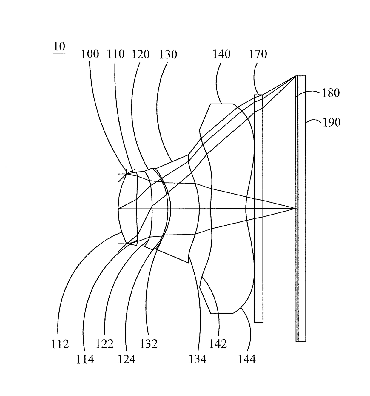 Optical Image Capturing System