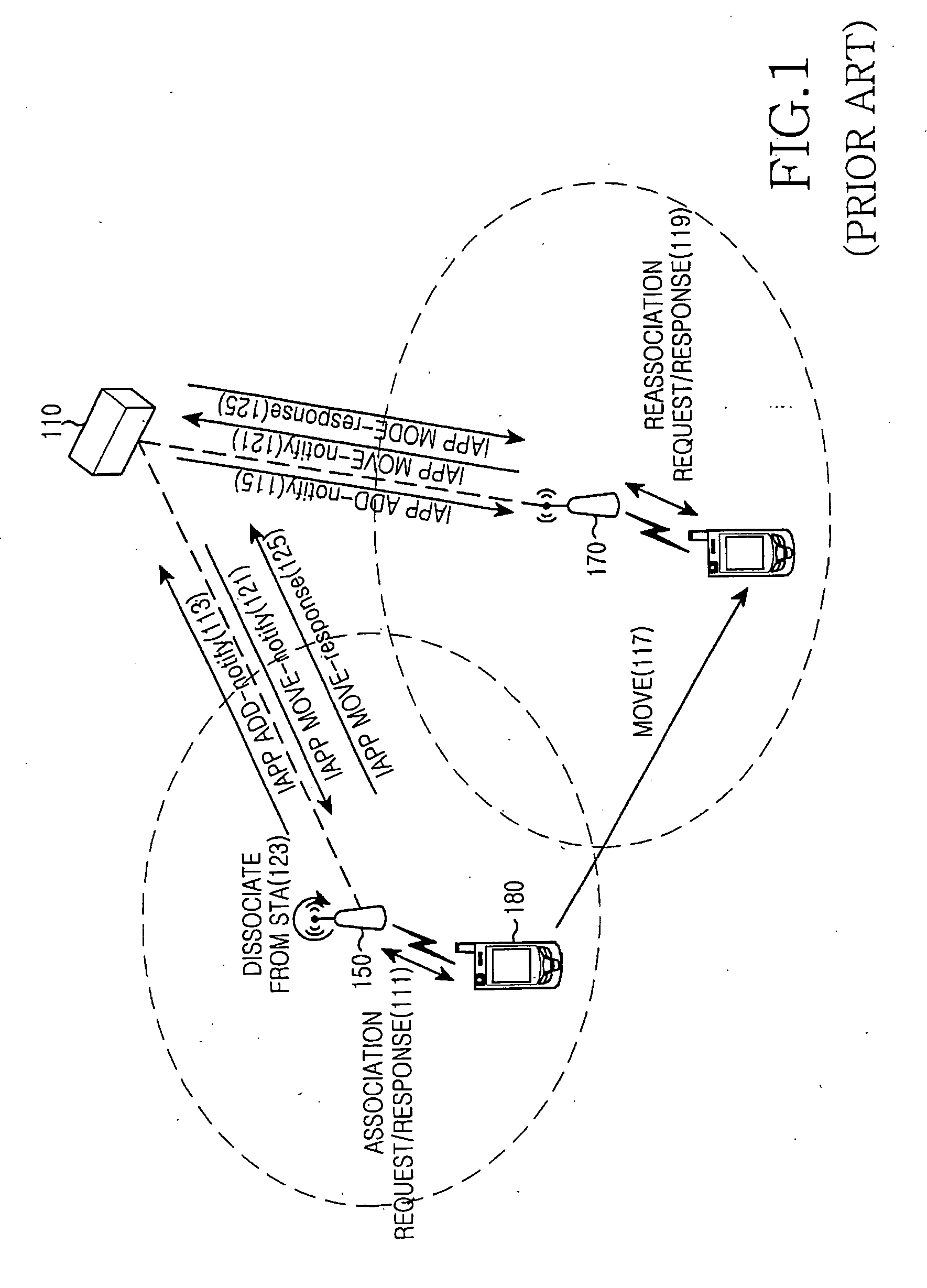 Apparatus and method for processing vertical handoff in a wireless communication system