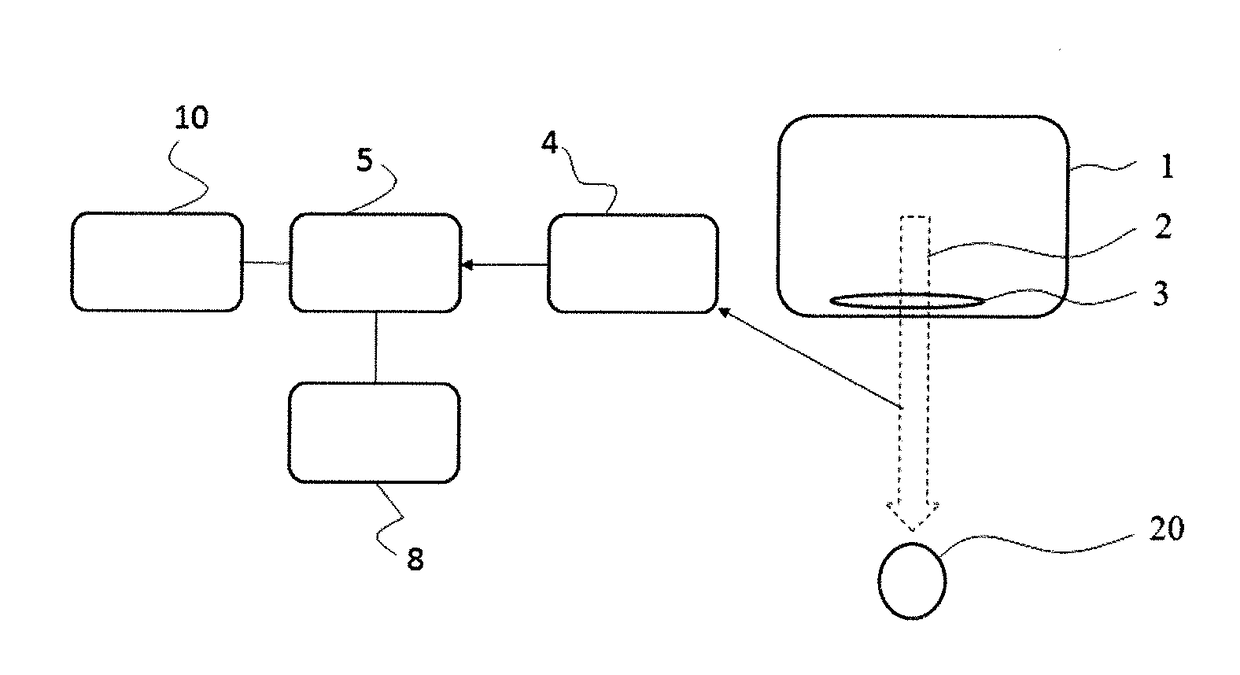 Apparatus for determining and quantifying the staining of ocular structures and method therefor