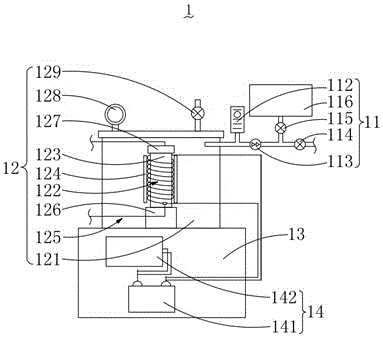 Magnet pyrolysis reactor