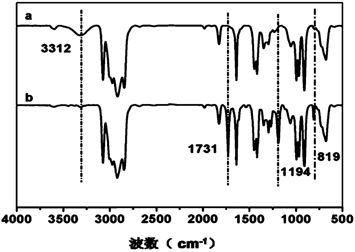 Yellowing-resistant UV-curing liquid-state optical transparent adhesive and preparation method thereof