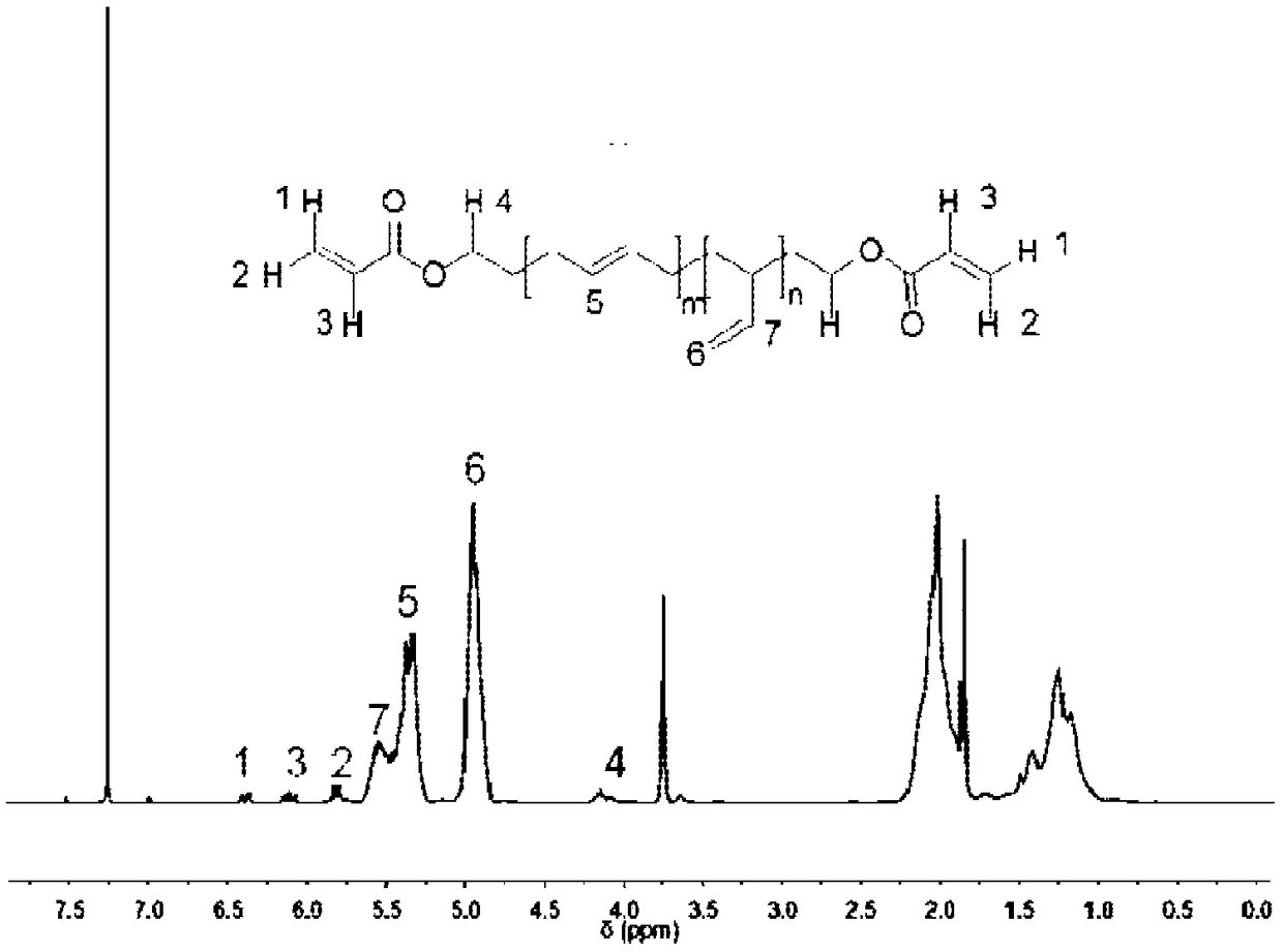 Yellowing-resistant UV-curing liquid-state optical transparent adhesive and preparation method thereof