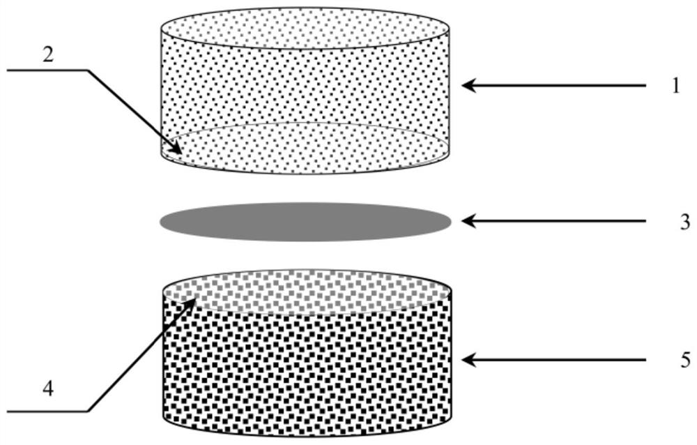 Indoor forming-based asphalt pavement structure interlayer interface nondestructive separation method