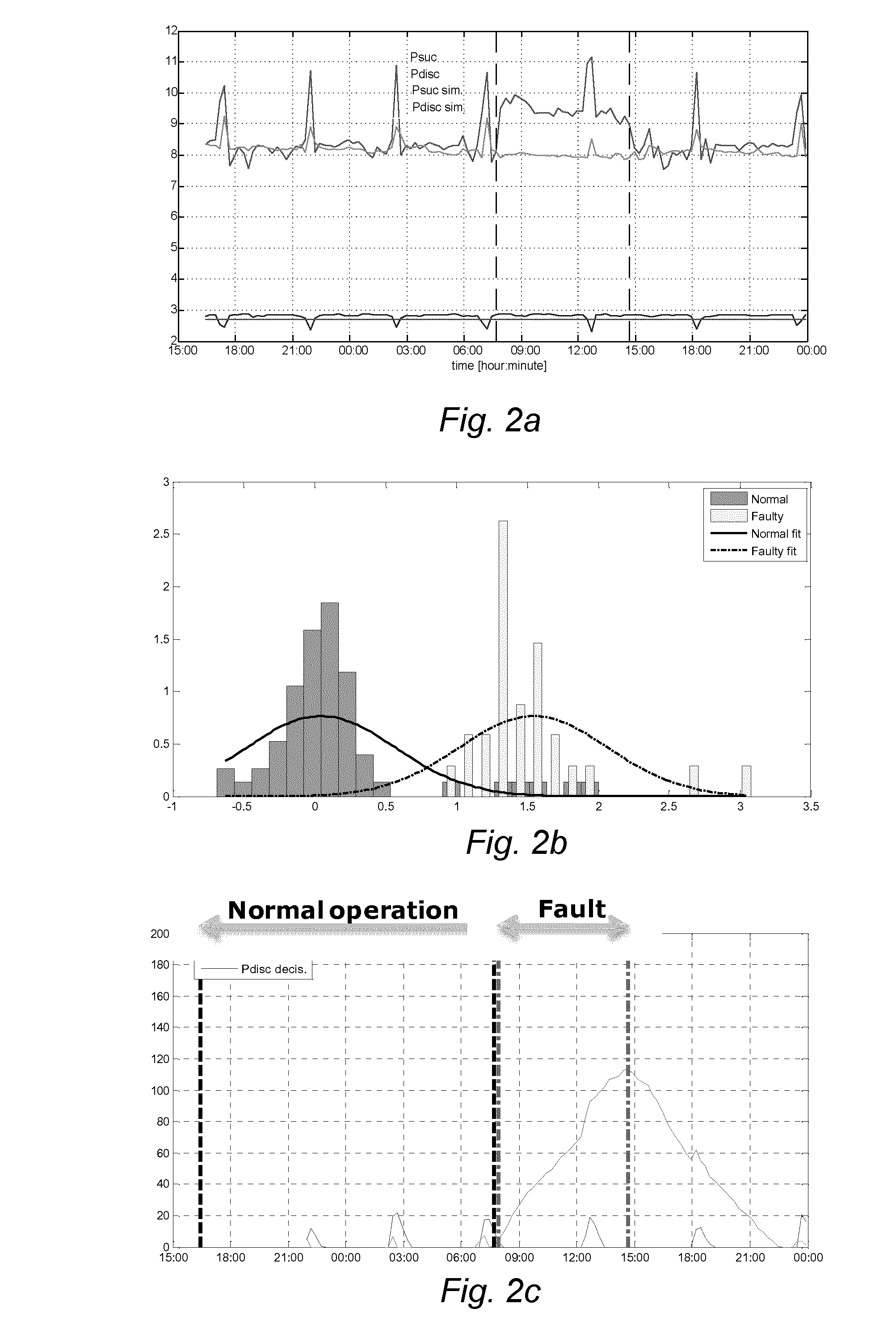 Computer-implemented method of monitoring the operation of a cargo shipping reefer container