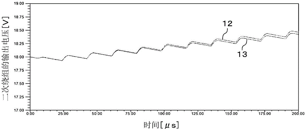 Transformer and power source switching device