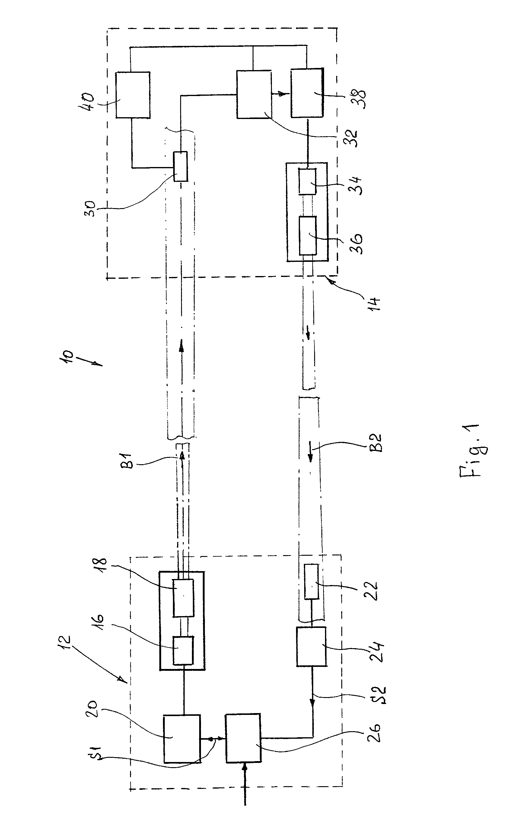 Optical security system