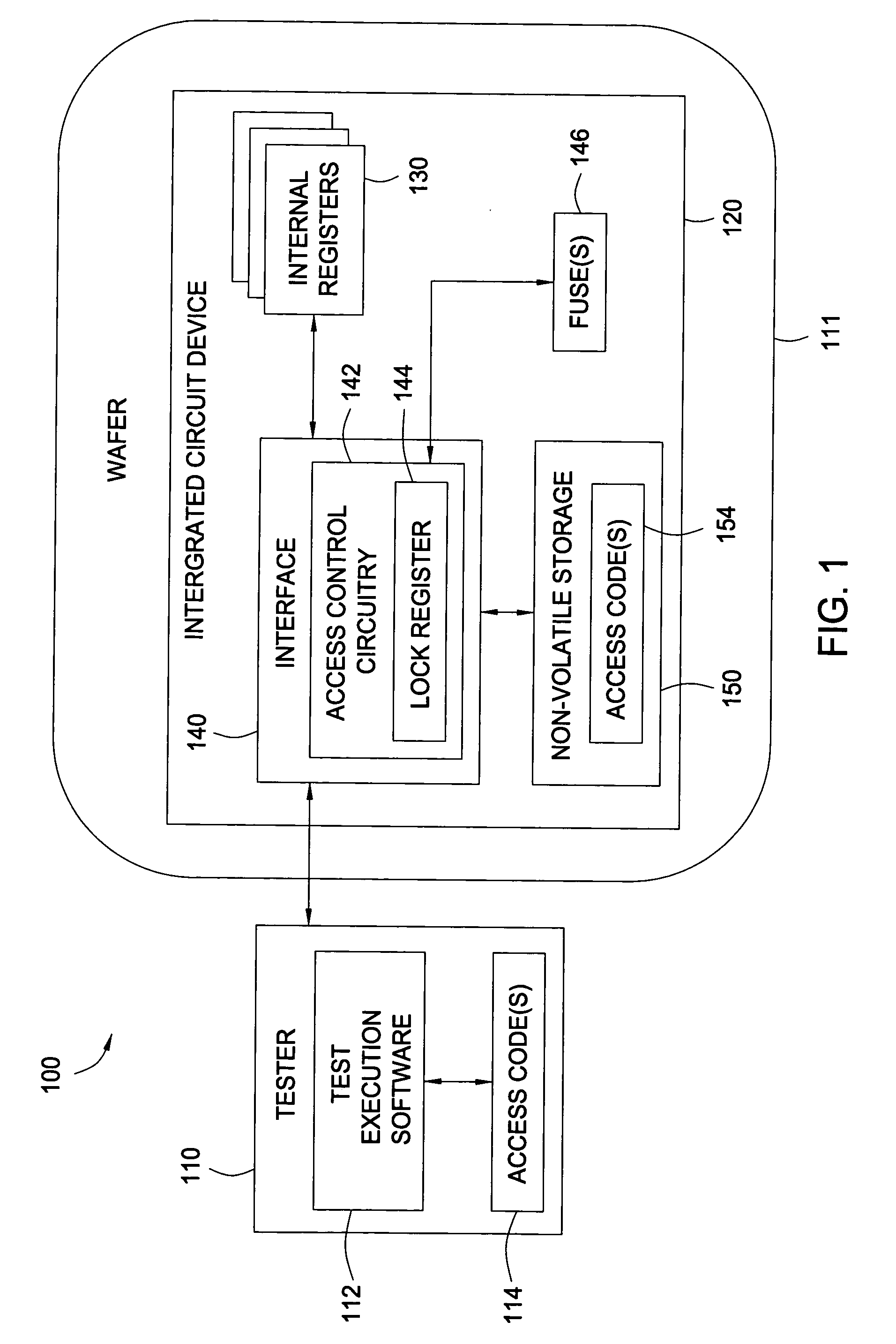 Method and apparatus for resisting hardware hacking through internal register interface