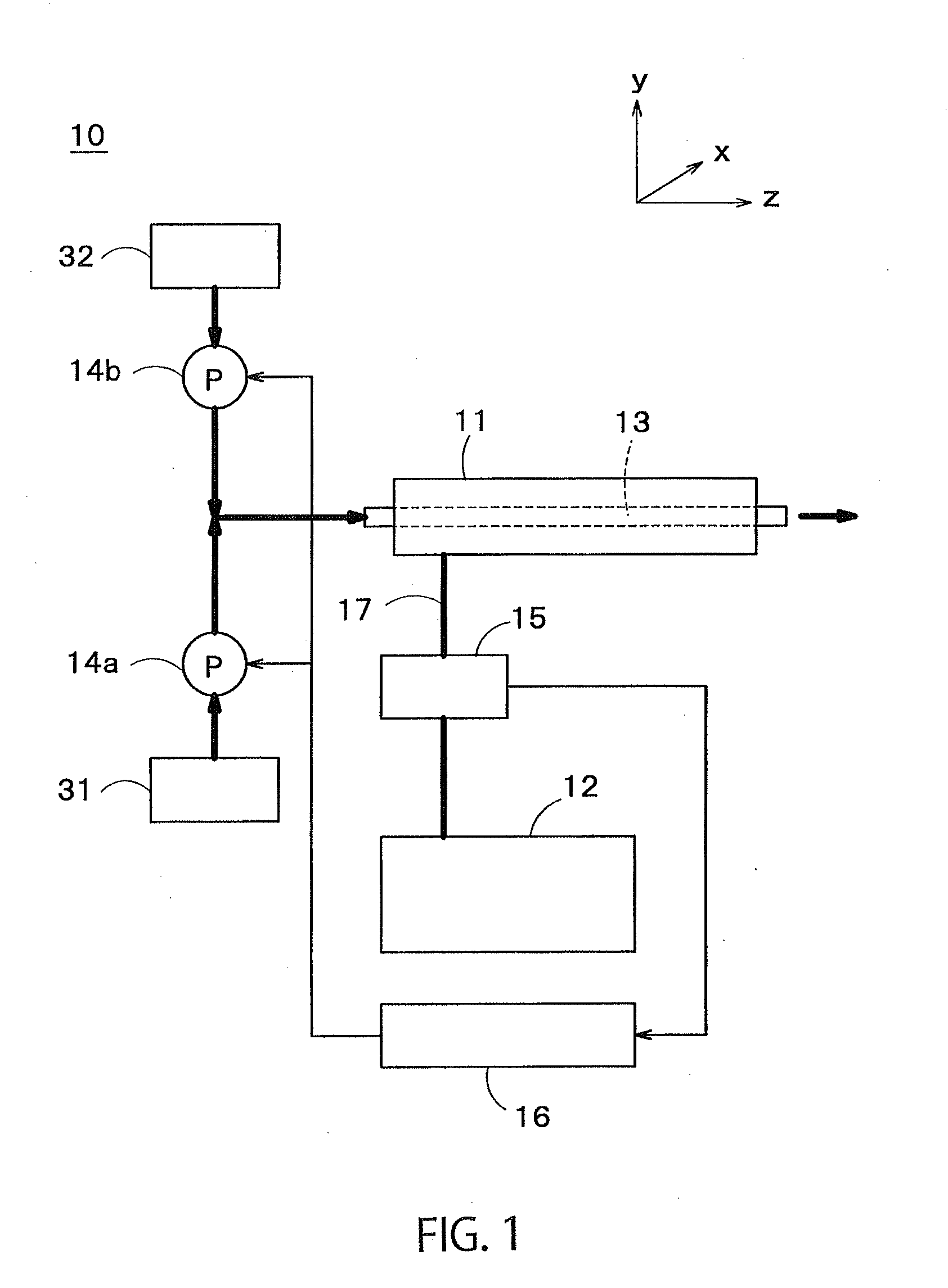 Ferromagnetic-particle manufacturing apparatus