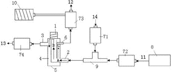 Chromatographic bottle for continuous flow, segmented sampling and sample storage