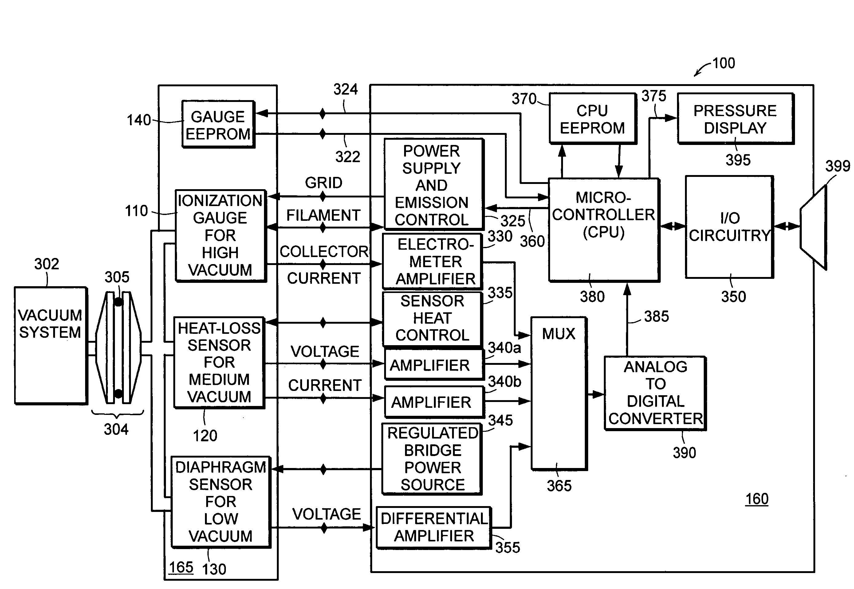 Method and apparatus for storing vacuum gauge calibration parameters and measurement data on a vacuum gauge structure