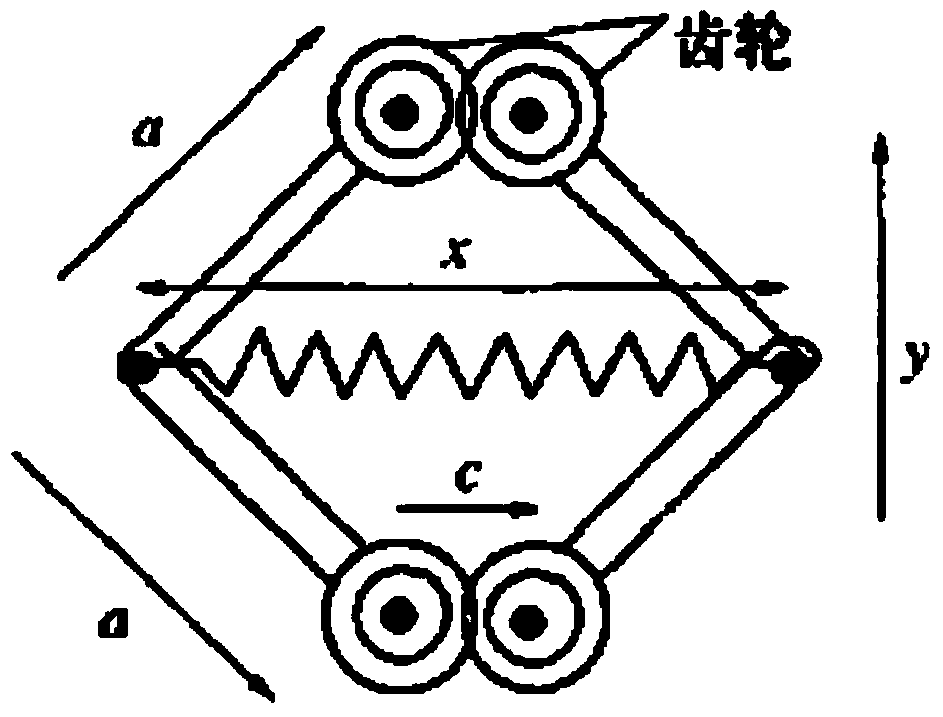 Novel ground condition adaptation type bouncing power leg of hopping robot