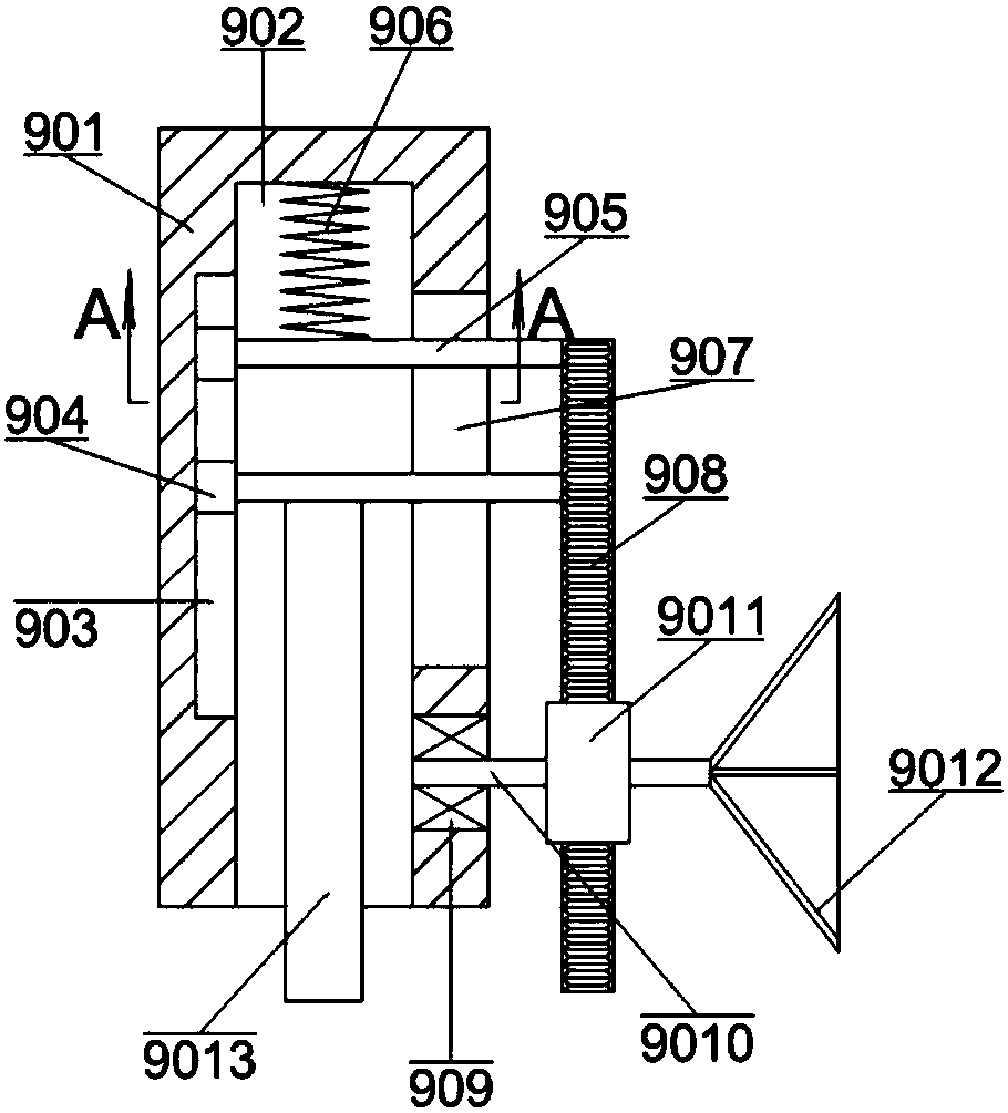 Efficient plate processing equipment