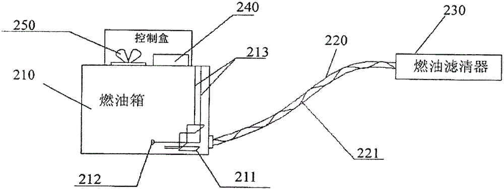 Engineering machinery and fuel system thereof