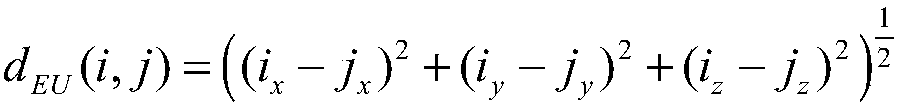 Method and system for managing commercial secret based on block chain negotiation encryption