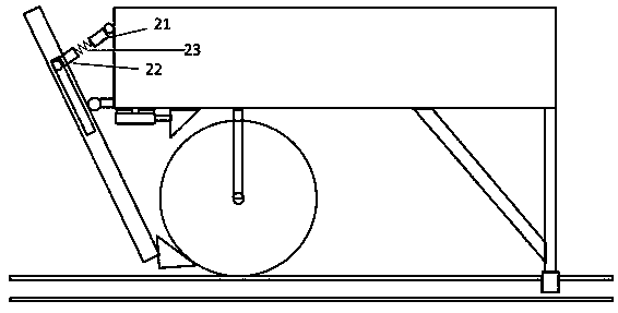 A rail brake device