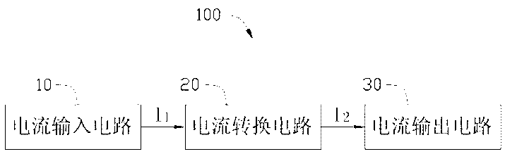 Fan and control circuit thereof